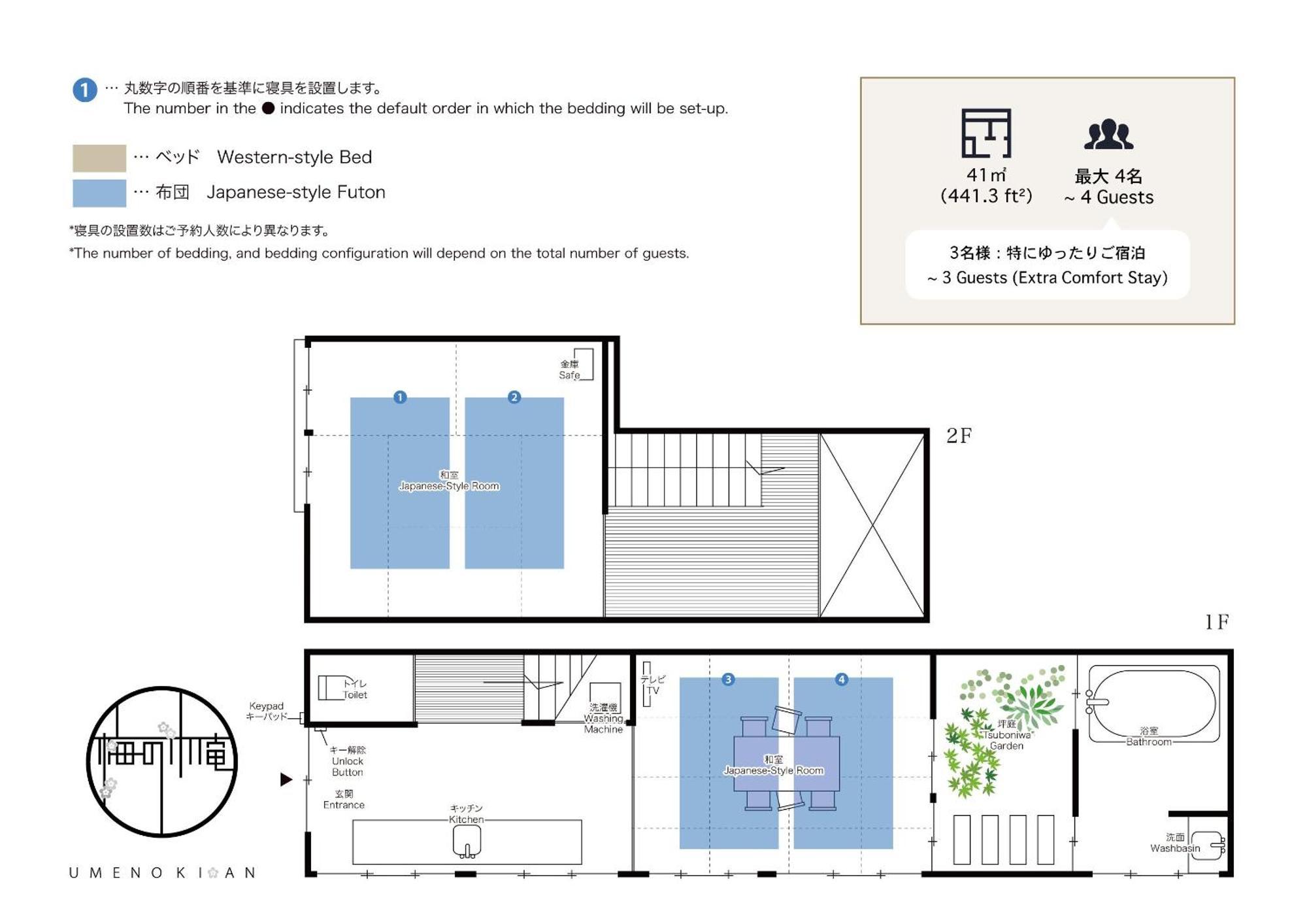 Umenoki An Machiya House Villa Kyoto Luaran gambar